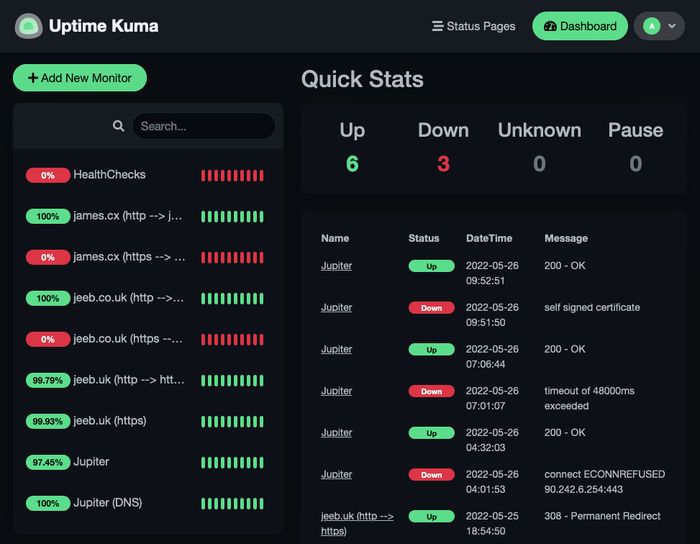 Uptime Kuma