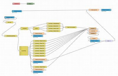 nodered flow